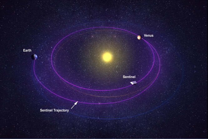 Private Asteroid-Hunting Space Telescope to Launch in 2017